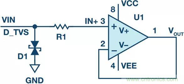 當電子元件性能下降，如何保護您的模擬前端？