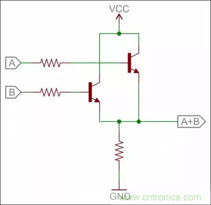 8張圖讓你徹底理解晶體管開關(guān)電路