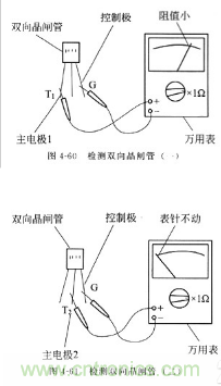 三大檢測晶閘管方法分析，你都會嗎？