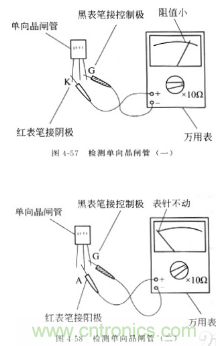 三大檢測晶閘管方法分析，你都會嗎？