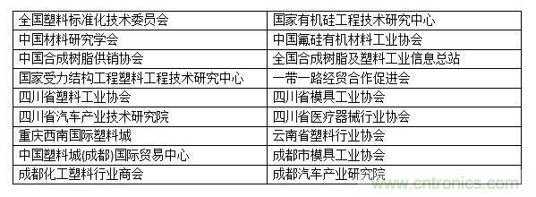 成果豐碩！2019成都塑料工業(yè)與新材料展前期工作取得驕人成績