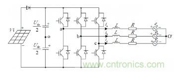 光伏逆變器短路時電路會出現(xiàn)哪些特征？