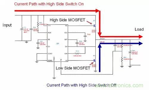 如何為開關(guān)電源選擇合適的MOSFET？