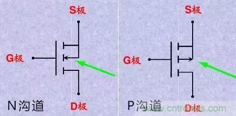 掌握MOS管選型技巧，老司機(jī)只要七步！