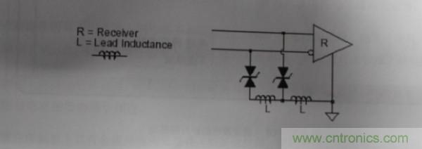 靜電放電防護設(shè)計規(guī)范和指南