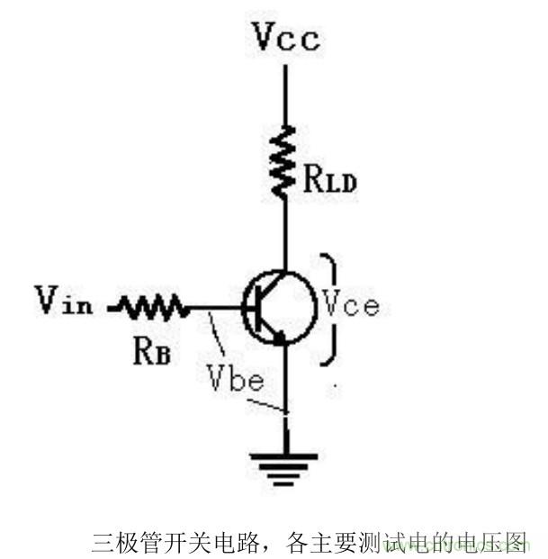 利用三極管設(shè)計(jì)開(kāi)關(guān)電路