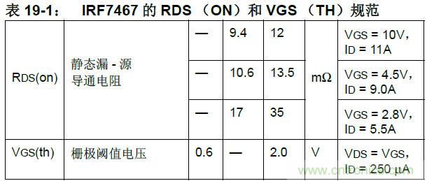 收藏！5V轉(zhuǎn)3.3V電平的19種方法技巧