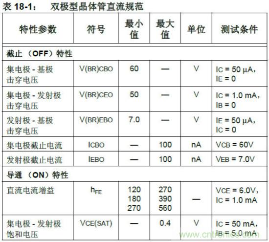 收藏！5V轉(zhuǎn)3.3V電平的19種方法技巧