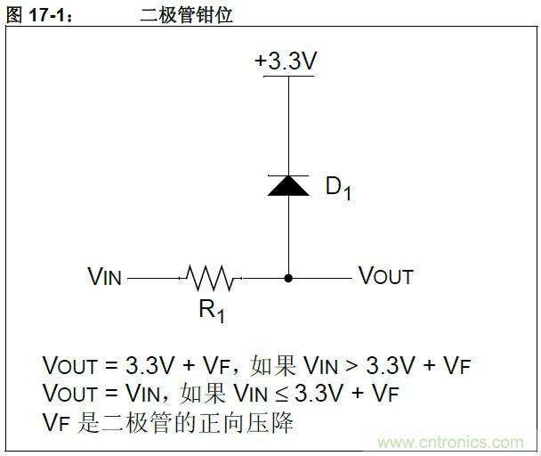 收藏！5V轉(zhuǎn)3.3V電平的19種方法技巧