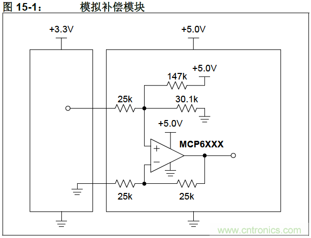 收藏！5V轉(zhuǎn)3.3V電平的19種方法技巧