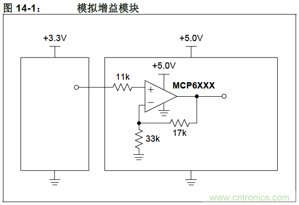 收藏！5V轉(zhuǎn)3.3V電平的19種方法技巧