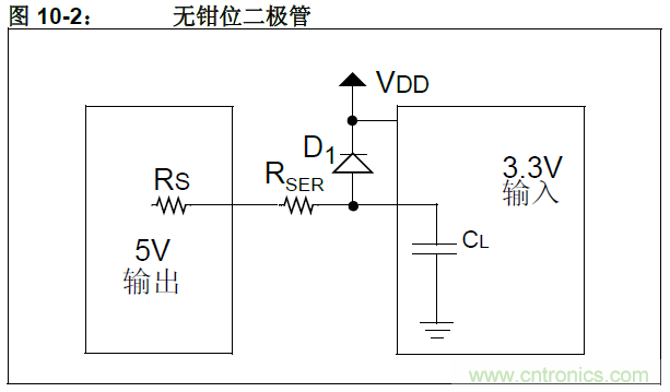 收藏！5V轉(zhuǎn)3.3V電平的19種方法技巧