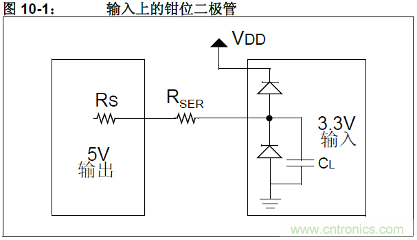 收藏！5V轉(zhuǎn)3.3V電平的19種方法技巧