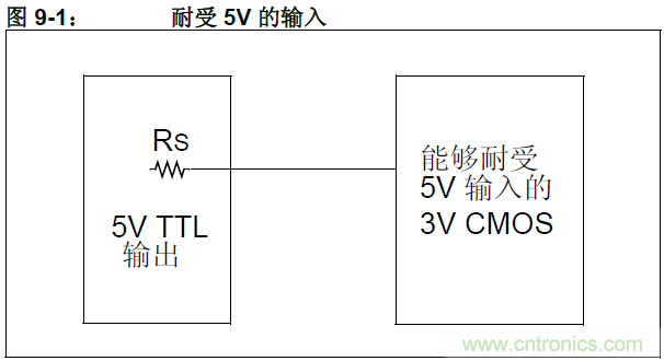 收藏！5V轉(zhuǎn)3.3V電平的19種方法技巧