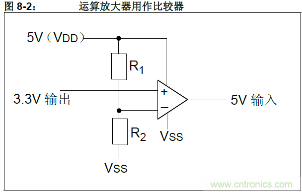 收藏！5V轉(zhuǎn)3.3V電平的19種方法技巧