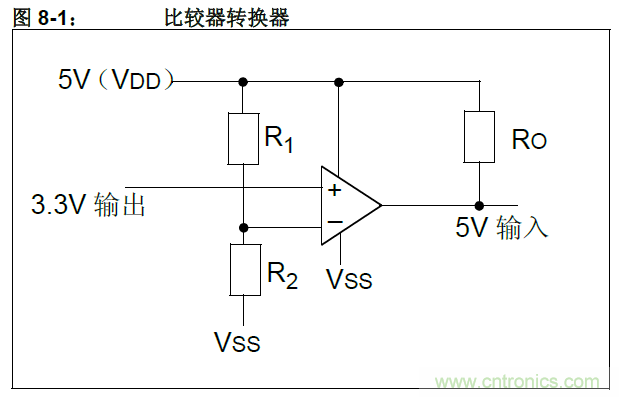 收藏！5V轉(zhuǎn)3.3V電平的19種方法技巧