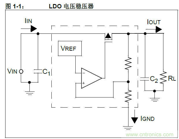 收藏！5V轉(zhuǎn)3.3V電平的19種方法技巧