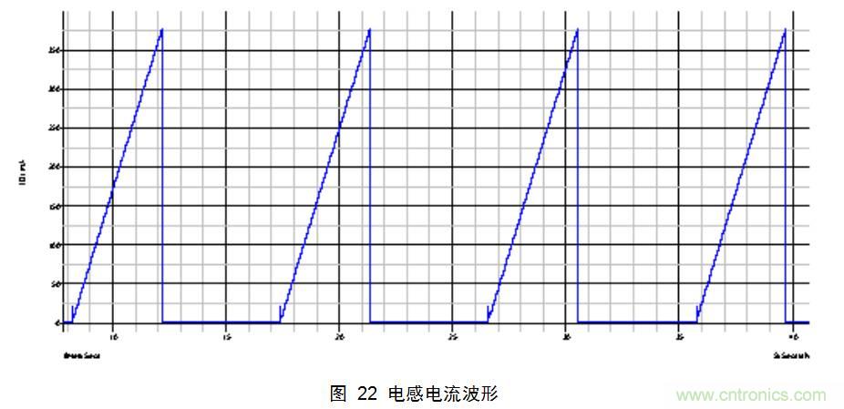 干貨：電路設(shè)計(jì)的全過程（含原理圖）