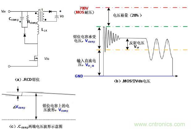 干貨：電路設(shè)計(jì)的全過程（含原理圖）