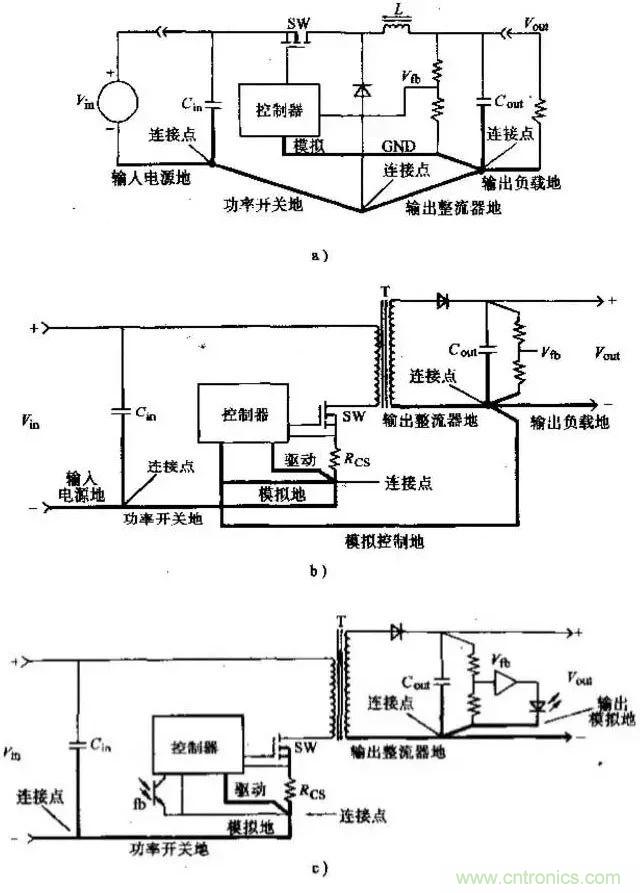 如何做好開關電源設計最重要的一步？（一）