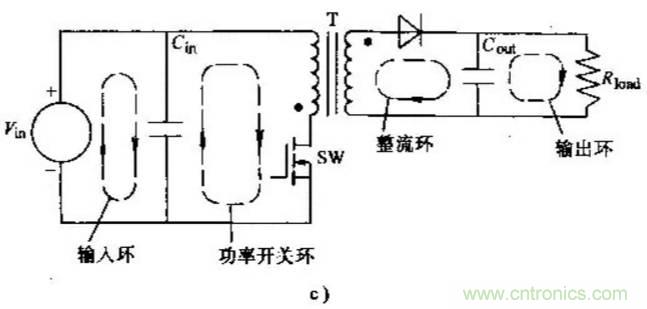 如何做好開關(guān)電源設(shè)計(jì)最重要的一步？（一）