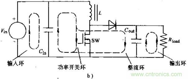 如何做好開關(guān)電源設(shè)計(jì)最重要的一步？（一）