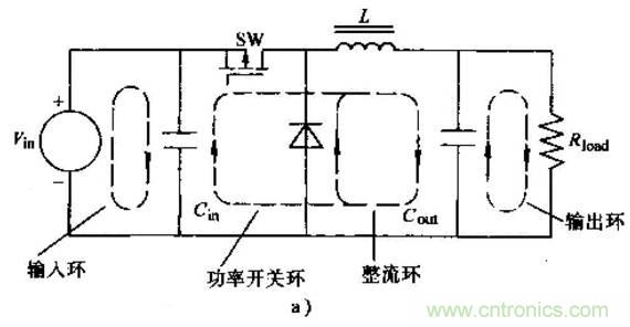 如何做好開關(guān)電源設(shè)計(jì)最重要的一步？（一）