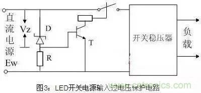 LED開(kāi)關(guān)電源|保護(hù)電路