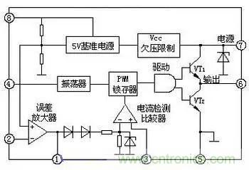 電源基礎(chǔ)電路圖集錦，工程師必備寶典！