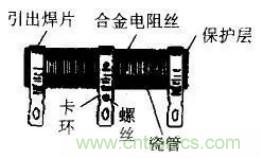 常見電阻器分類，你真的知道嗎？