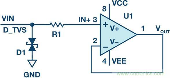 當(dāng)電子組件性能下降，如何保護(hù)您的模擬前端？