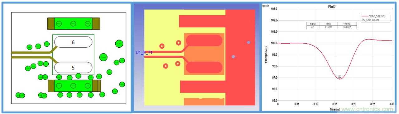 PCB中無(wú)源結(jié)構(gòu)的阻抗驗(yàn)證及優(yōu)化