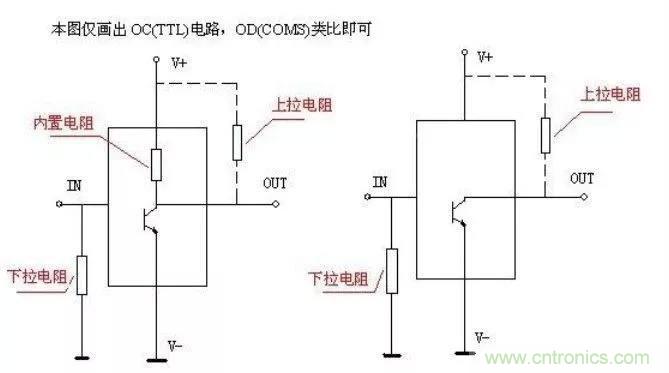 上拉電阻為什么能上拉？看完恍然大悟