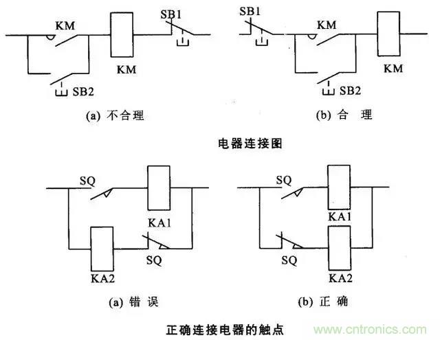 老電工總結(jié)：36種自動(dòng)控制原理圖