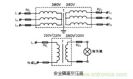 變壓器的冷知識你知道嗎？