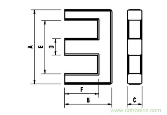 【干貨收藏】30多種磁芯優(yōu)缺點對比