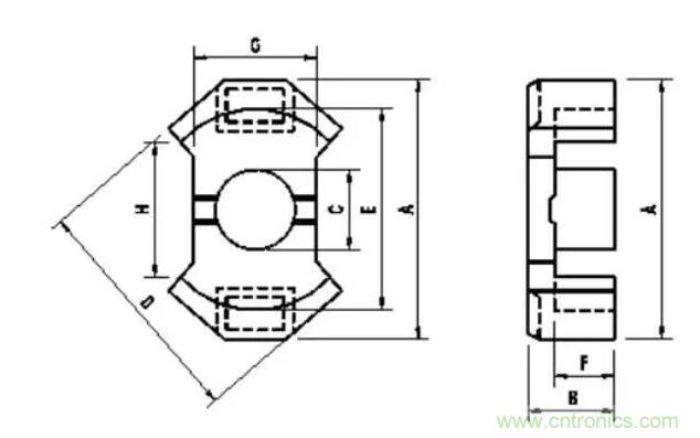 【干貨收藏】30多種磁芯優(yōu)缺點對比