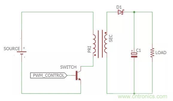 一文讀懂反激變換器種類、電路、效率、工作原理！