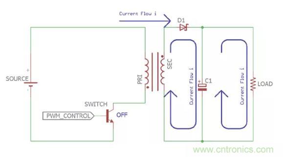 一文讀懂反激變換器種類、電路、效率、工作原理！