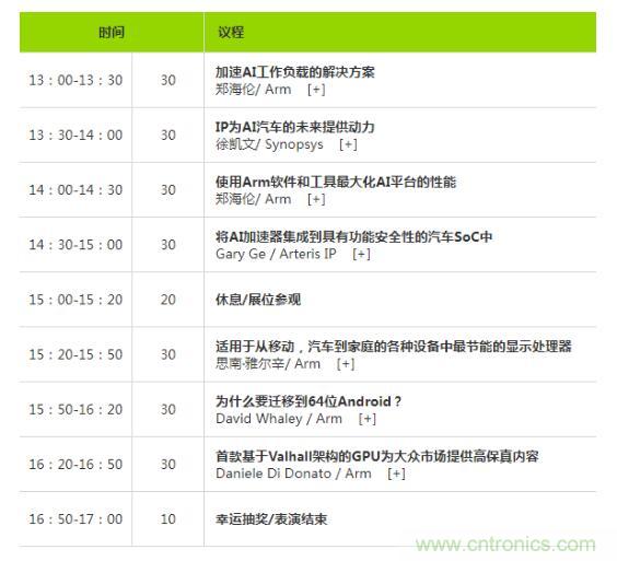 2019 Arm年度技術(shù)論壇召開在即，改變世界的計算解決方案