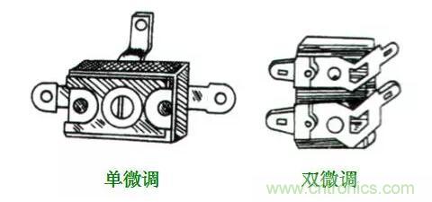 【收藏】N種電容器分類詳解！