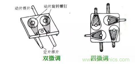 【收藏】N種電容器分類詳解！