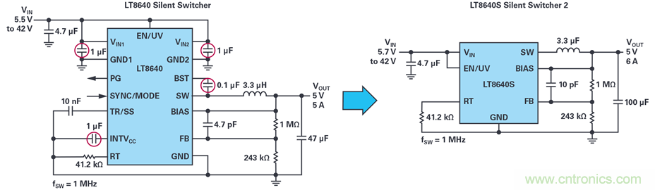 是否可以將低EMI電源安裝到擁擠的電路板上？