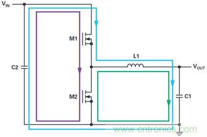 是否可以將低EMI電源安裝到擁擠的電路板上？