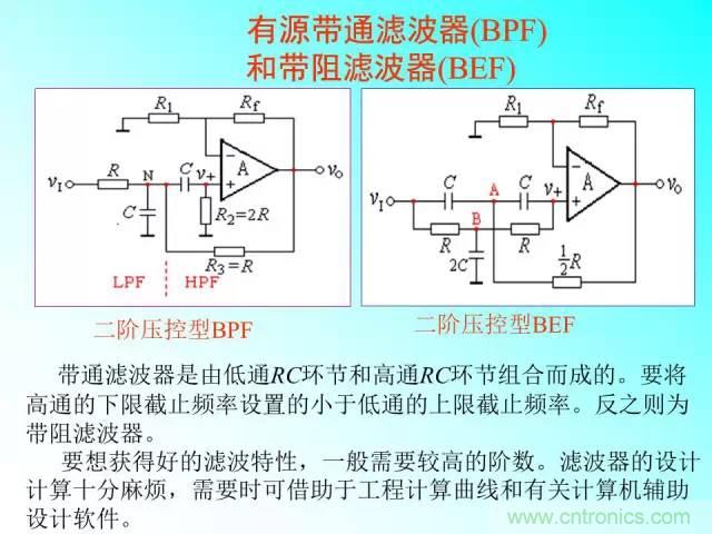 濾波電路大全，收藏以備不時(shí)之需！