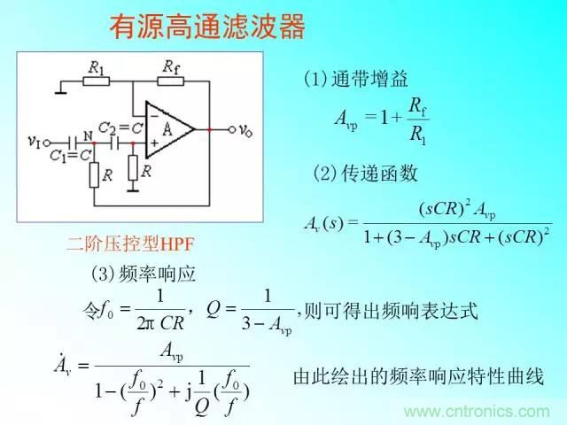 濾波電路大全，收藏以備不時(shí)之需！