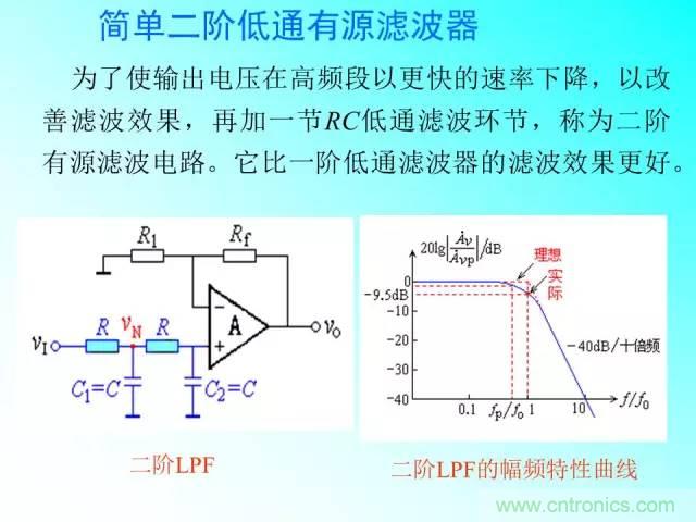 濾波電路大全，收藏以備不時(shí)之需！