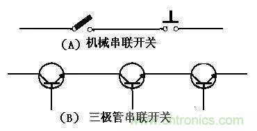 三極管在開關(guān)電路中的詳細應用分析