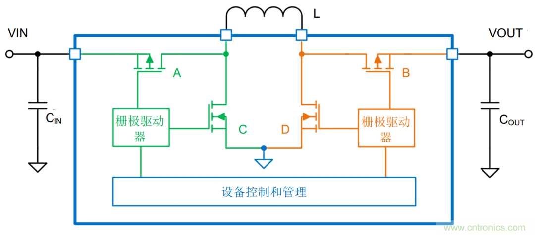 降壓-升壓轉(zhuǎn)換器能否成為任何DC/DC電壓轉(zhuǎn)換的通用工具？