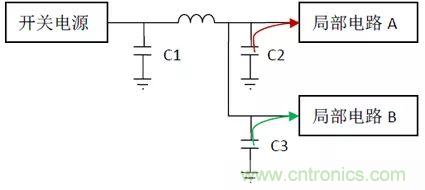 如何使用電源設(shè)計(jì)中的電容：鋁電解電容/瓷片電容/鉭電容？